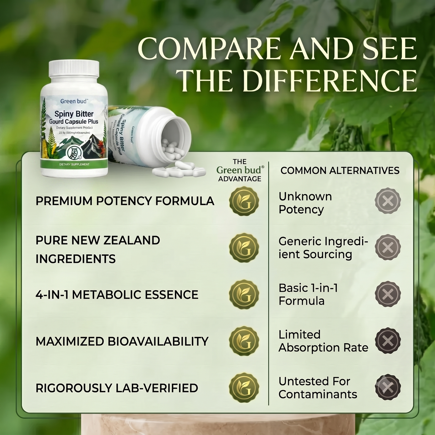 Bitter Melon & Cinnamon Extract – (45 Capsules)