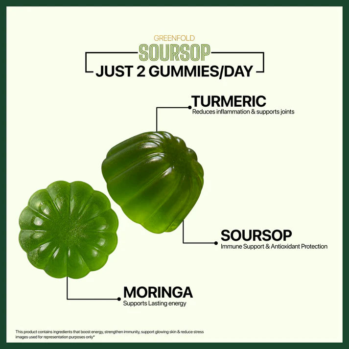 Soursop Gummies 20-in-1
