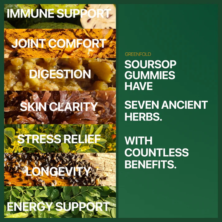 Soursop Gummies 20-in-1