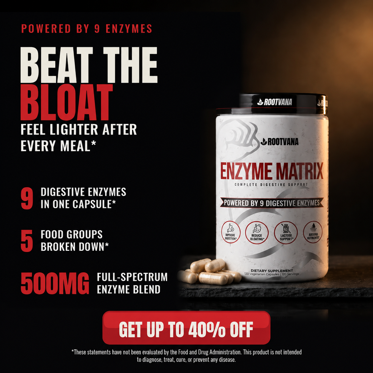 enyzme matrix