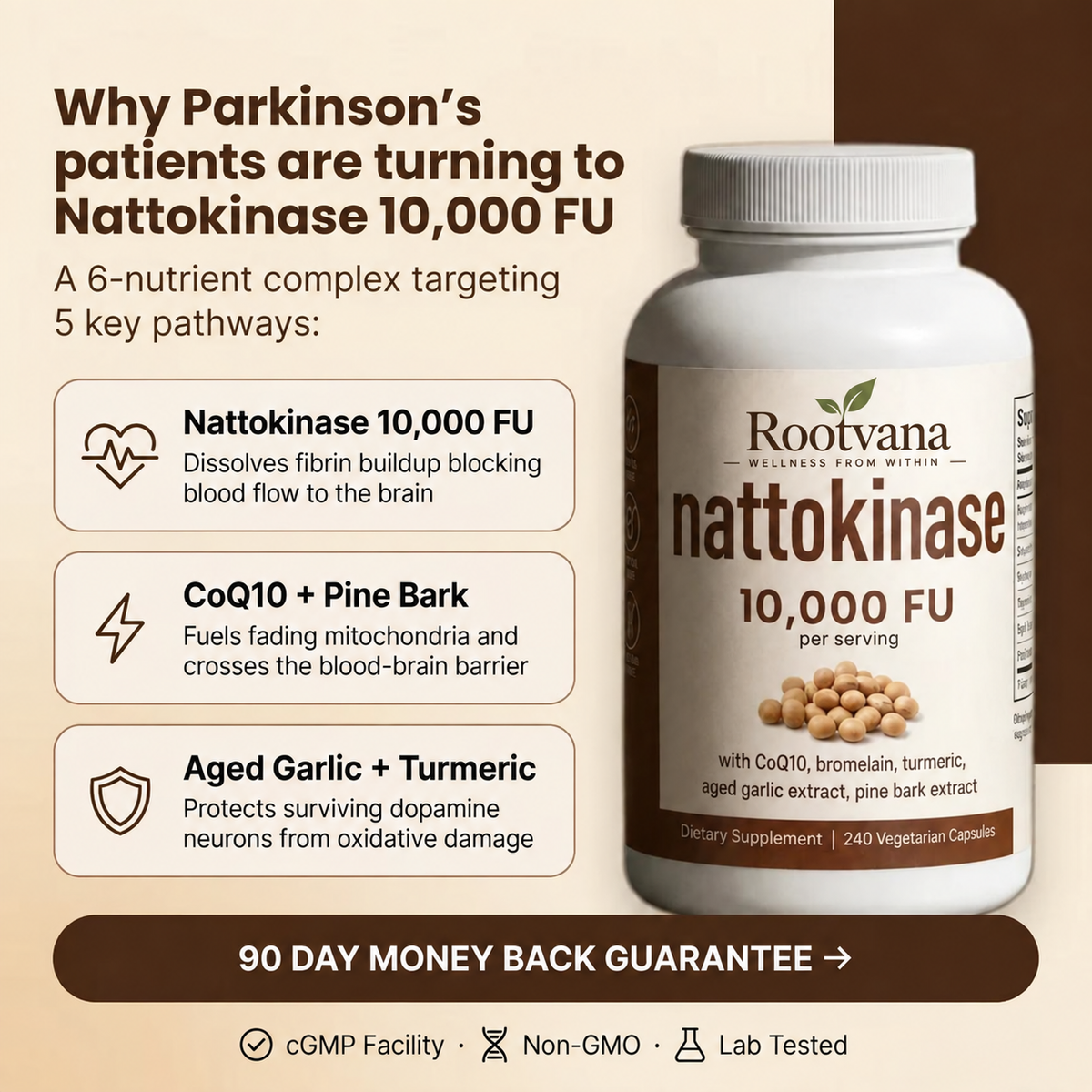This Nattokinase Is Right For YOU If...