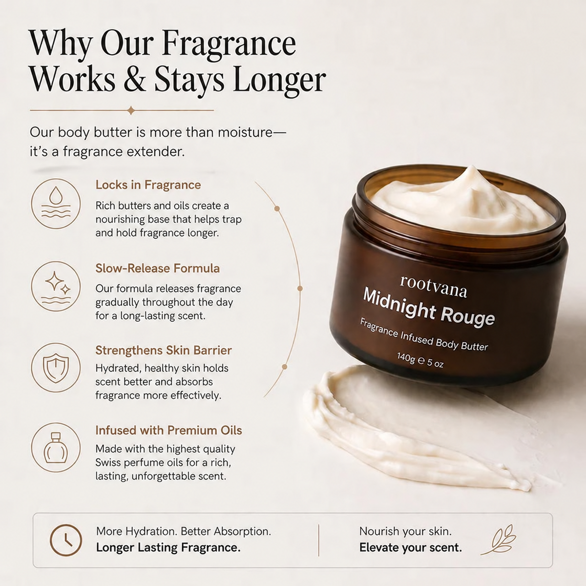 pheromone infused body butter for men aventus