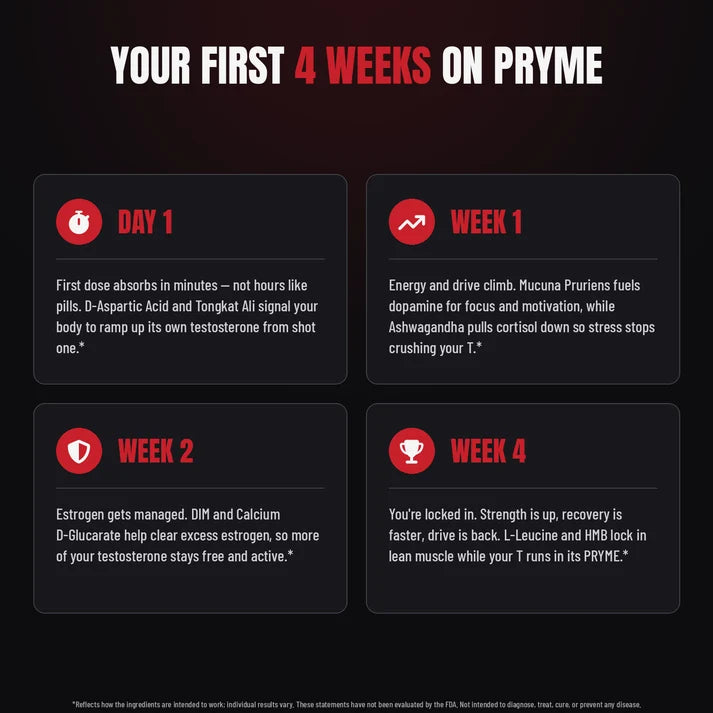 liquid pryme