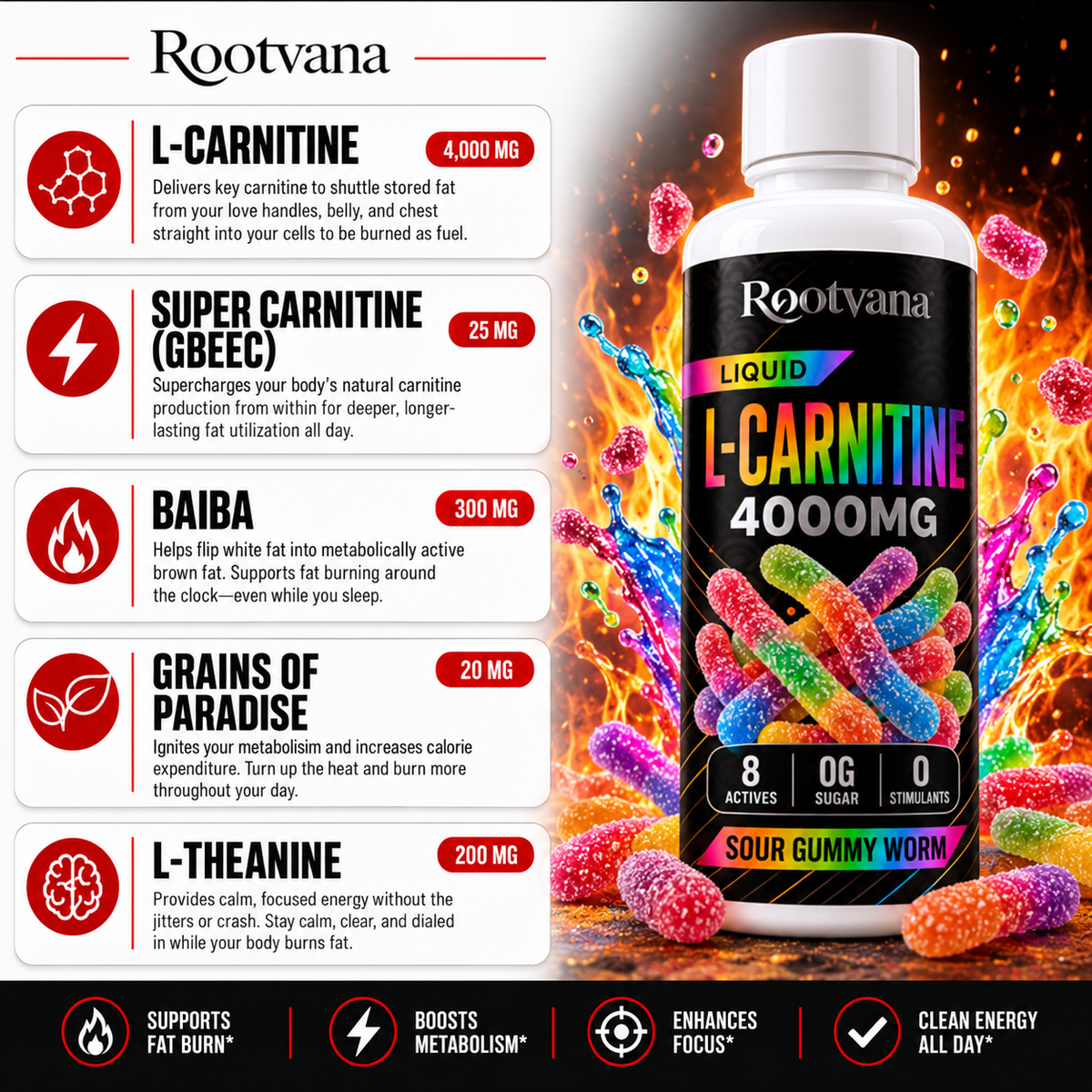 Liquid L-carnitine 4000 mg