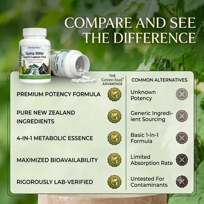 Bitter Melon & Cinnamon Extract – (45 Capsules)